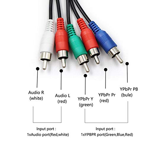 Convertisseur Component RGB vers HDMI boîtier adaptateur stable YPbPr 5RCA
