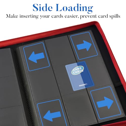 Image of Premium Zip Card Binder, Fabmaker 9 Pocket Trading Card Binder, PU Cover Zipper Card Collection Album, Sturdy 360 Side-Loading Card Folder Holder for Game & Sports Cards, Red
