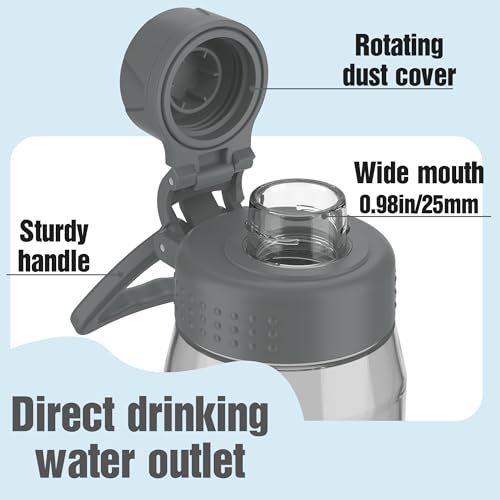 Image of 32oz Clear Water Bottle - BPA-Free Tritan Plastic, Fast Flow Spout Lid, Wide Mouth & Leakproof Design Hiking Water Bottle Suitable for Travel, Outdoors, Gym, Travel, Home, School (Gray)