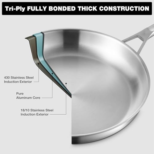 Yeksum Tri-Ply Stainless Steel Frying Pan - Thumbnail 4