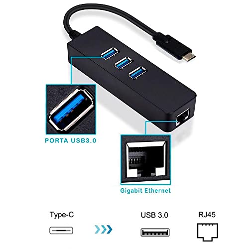 Cabo Hub USB-C 3.1 Para 3 Portas USB 3.0 e Lan RJ45 1000Mbps