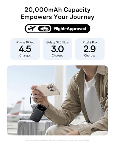 Image of Baseus QPow3 Powerbank 45 W 20000 mAh with 2 Integrated USB-C Cable, Power Bank PD3.0 QC4.0, 3 USB C and 1 USB A, LED Display Quick Charge Function for iPhone 16 /15 /14 Pro Max, iPad, Galaxy, Black