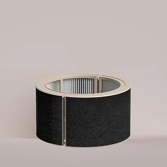 PetSnowy Air Purifier Filter Replacement H13 HEPA Filter with Magnetic Half Circle Design, Easy to Replace