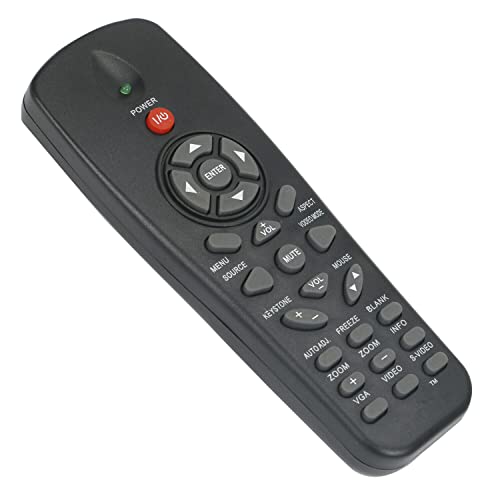 VINABTY IR2804 Projector Remote Control Replace for DELL 1610 1610HD 1209S 1210S 1210X 1220 1410X 1430X 1510X 1610X 4210X 4230X 4310WX MS109S 1609WX M209X M210X M409WX M410HD Remote Control