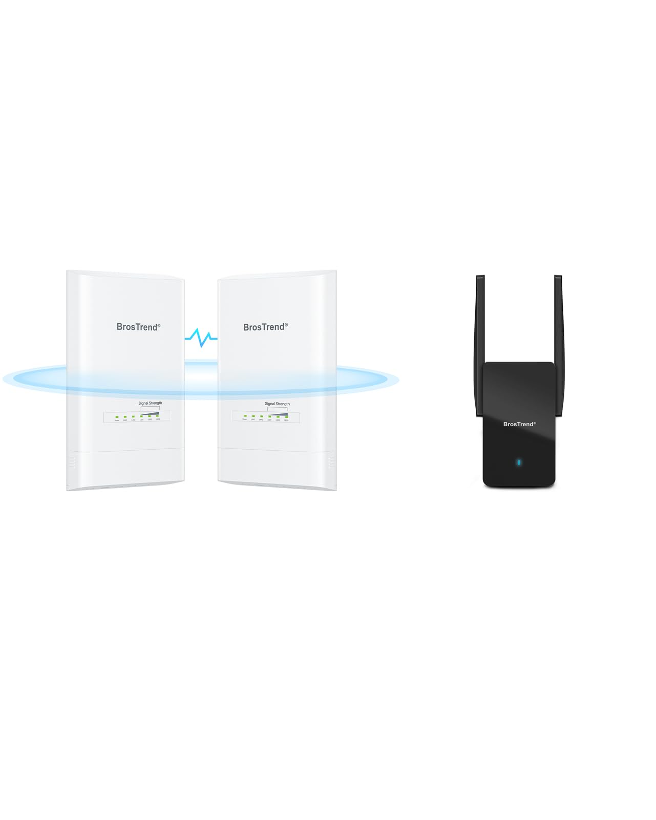 BrosTrend 5KM WiFi Bridge Gigabit Ports 5GHz 867Mbps Wireless Bridge Outdoor, Long Range PTP + AX3000 WiFi 6 Access Point, Wall Plug Wireless Access Point, Gigabit WAP Wi-Fi 6 Dual Band, Home Wi-Fi AP