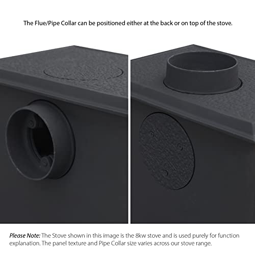 Royal Fire™ - Stufa a Legna in ghisa, 5,5 kW, Uso