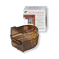 Algopix Similar Product 17 - Living World Plastic Clear Bird Bath