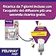 FELIWAY® Help! Diffusor + Nachfüllung 7 Tage - Hilft Ihrer Katze bei momentanen Stresssituationen - Beruhigende und Stressabbau für Katzen