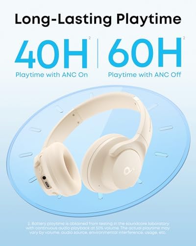 Soundcore by Anker Q20i Hybrid Active Noise Cancelling Headphones, White - 4