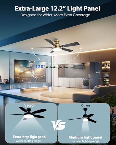 Image of 52 Inch Low Profile Gold Ceiling Fan with Lights, Smart Remote & APP