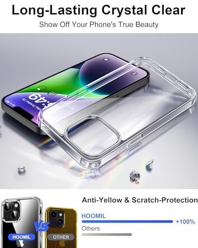 Image of HOOMIL Case for iPhone 14 Plus, Anti-Yellowing, Crystal Clear
