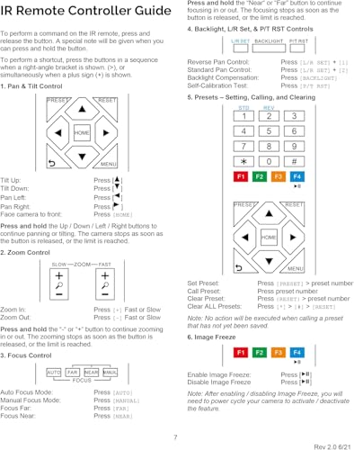 Télécommande de rechange infrarouge pour caméras 30X-DI K2
