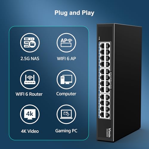 Image of 24 Port 2.5G Switch Unmanaged, Vimin 2.5GB Base-T Ethernet Switch 24 Ports, 2.5Gb Network Switch Plug & Play, Compatible with 10 /100 /1000 /2500Mbps, 120Gbps Switching Capacity, Metal Housing, Fanless