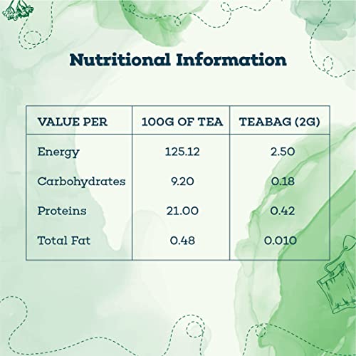 Image of Timeless Blends by The Hillcart Tales Indian Holy Basil Green Tea Bags 100 Pieces, Premium Tulsi Green Tea Leaves With Organic Detox Hint of Vegetal Notes, Stimulating & Calming Ingredients, 200 gms