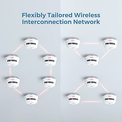 Image of AEGISLINK Interlinked Smoke Detector, Smoke Alarm with Replaceable Battery, Wireless Interconnected Smoke Alarm, S-RF500 (RF Interlinked, 6-Pack)