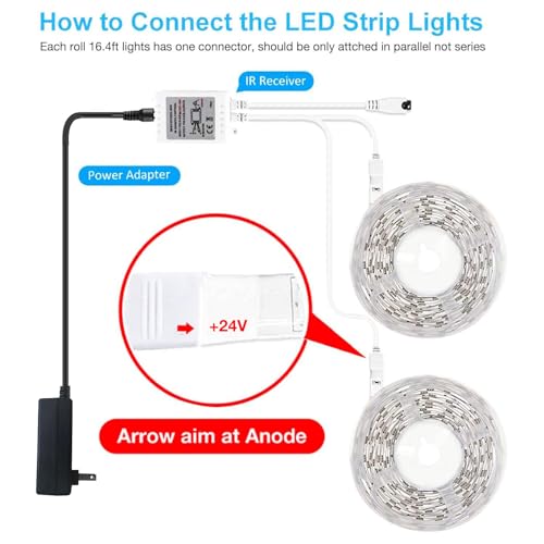 DAYBETTER Led Strip Lights 32.8 ft RGB Color Changing Lights Strip for Bedroom, Desk, Home Decoration, with Remote and Power Supply