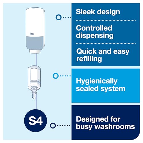 Tork Intuition Sensor Skincare Dispenser White S4, 571601 by Tork - Image 4