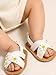 Yibubu Baby Girl Sandals Soft Sole First Walker Shoes Non Slip Toddler Summer Sandals Adjustable Strap Infant Walking Shoes Ruffle Bow Baby Dress Sandals for 0-18 Months (4214WT, Infant, Women, 6 Months, Age, US Footwear Size System, Medium)