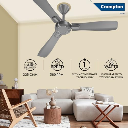 Image of Crompton HIGHSPEED SANTOS ANTIDUST 1200 mm (48 inch) Ceiling Fan (Titanium) Star rated energy efficient fans