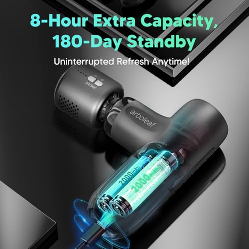 Image of arboleaf Mini Thermacool Massage Gun, Heat and Cool Muscle Massager for Back Pain Relief, Hot Cold Percussion Massage, Heated Travel Massager Handheld Quiet, Gifts for Him Her