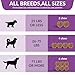 Clcyxpys Probiotics for Dogs - Allergy Relief Chews Tablets for Dogs, Supporting Intestinal Health, Immunity - Relieving Itchy, Allergies, Licking Paws, Salmon Oil, Dry Skin and Hair Supplements-120ct