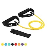 INFINITAS POSIBILIDADES: Las cuerdas de resistencia te brindarán infinitas posibilidades a la hora de usar. Puedes realizar una gran variedad de ejercicios enfocados a cada músculo en concreto que quieras mejorar, siendo ideal para fitness, pilates, yoga, fútbol, baloncesto, tenis, etc