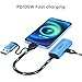 USB 3.0 Video Capture Card， Be Suitable for for Streaming and Game Recording .Compatible Device PS4/PS5/MacOS/Switch，Fast Charging with PD 100W, HDMI to USB-A/C Capture Card 4K@60Hz,1080P.