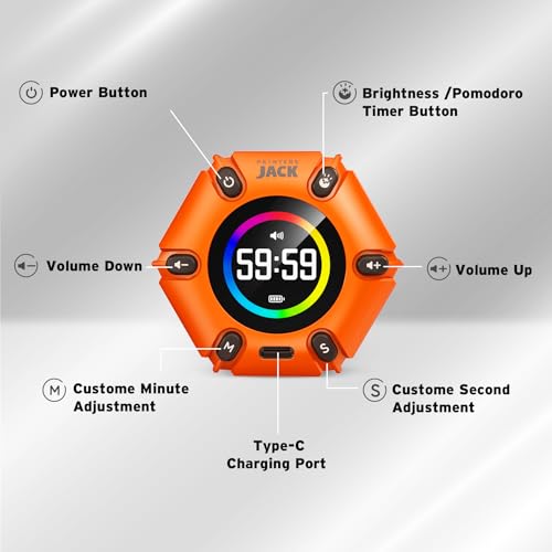 Image of Pomodoro Timer 3 /5 /10 /25 /30 /60min Preset, Mute & Vibration & Sound Alarm