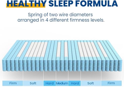 Newentor® 4ft Small Double Mattress, 10 Inch Medium Firm Memory Foam Pocket Sprung Mattress, 7 Zone Comfort & Support OEKO-TEX Certified Mattress for Children and Adults, 120x190x25cm