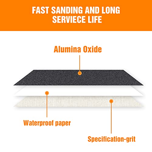 Schleifpapier von 60 bis 10000 Körnung Trockenes Nasss chleifpapier für Metallschleifen und Autopolieren Holzmöbel Finishing Schleifen Holz 9 x 3,6 Zoll 26 Stück