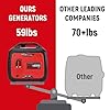 maXpeedingrods 4800W Inverter Generator Portable, Electric Start, Remote Start, Gas Powered Generator for Outdoor Camping, Home Backup, EPA Compliant