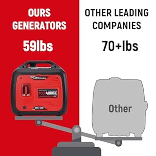 maXpeedingrods 4800W Inverter Generator Portable, Electric Start, Remote Start, Gas Powered Generator for Outdoor Camping, Home Backup, EPA Compliant