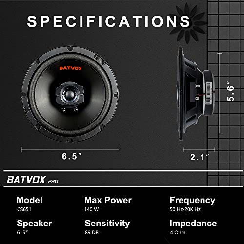 Batvox Cs651 140 Watts 6.5 Inch 2 Ways 4 Ohm Impedance And Piezo Tweeter For Premium Car Audio Coaxial Car Speakers, Car Stereo Sound System With Removable Grill (2 Speakers) #TOP4