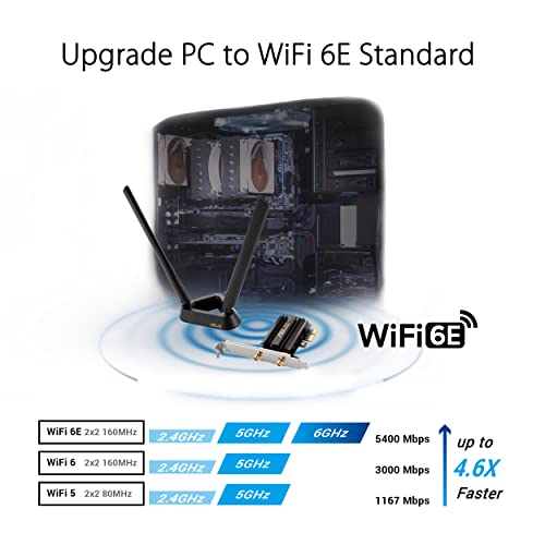 Listado y reviews de Asus pce ac51 más recomendados. 11 Imagen adicional