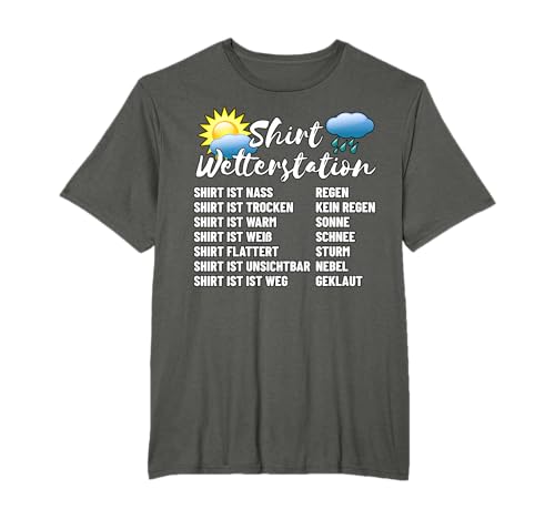 Kleidung mit Designs von Amazon Merch on Demand