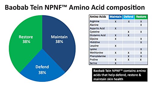 Pure-Biology-Total-Eye-Cream-with-Hyaluronic-Acid-Baobab-Oil-Anti-Aging-Complexes-to-Reduce-Dark-Circles-Puffiness-Under-Eye-Bags-Wrinkles-Fine-Lines-for-Men-Women Total Under Eye Cream for Wrinkles | Caffeine Eye Cream Anti Aging Moisturizer and Avocado Oil Eye Wrinkle Cream with Baobab Oil Hyaluronic Acid and Vitamin E | Hydrating Eye Cream for Men and Women
