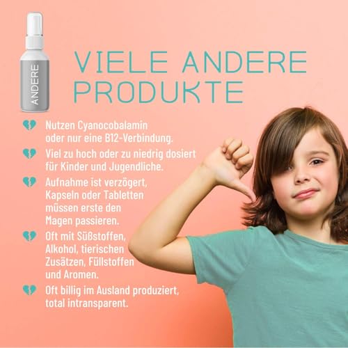 Little Wow® - Daily Vegan Vitamin B12 Spray | Speziell für Kinder I Für 195 Tage | Multivitamin | Vitamine | 10 µg Tagesbedarf pro Sprühstoß