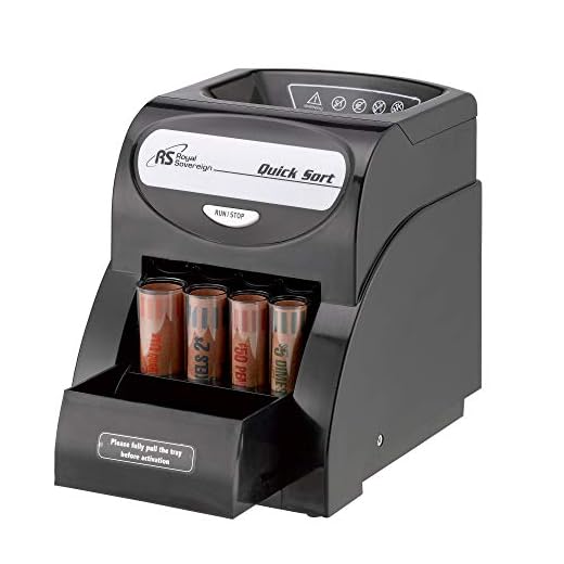 Royal Sovereign Electric Coin Sorter, Patented Anti-Jam Technology, 1 Row of Coin Counting (QS-1AC),Black