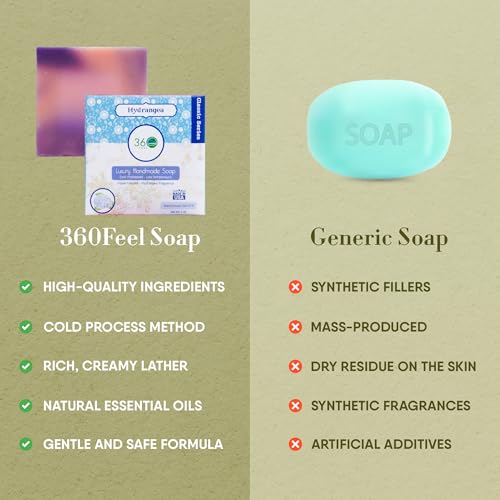 360Feel Hydrangea Soap - Made in the USA - Castile Handmade All Natural Cold Processed - Infused with Hydrangea Scent for Gentle Cleanse & Rich Moisturizing Lather (5 oz)