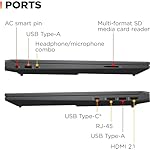 HP Victus 15.6" Full HD 144Hz Gaming Laptop, Intel Core i5-12450H, NVIDIA GeForce RTX 3050,16GB RAM, 512GB PCIe SSD, Wi-Fi 6, Backlit Keyboard,Windows 11 Pro, Performance Blue - Image 5