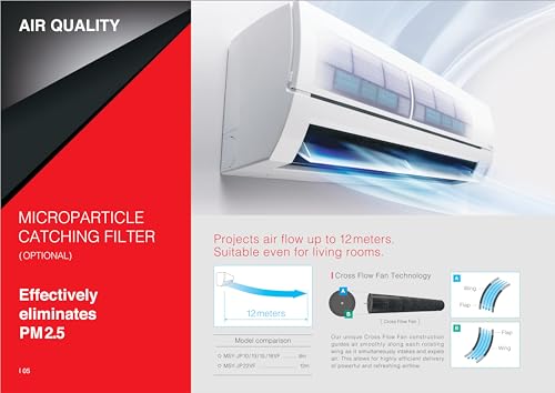 Image of Mitsubishi Electric 1.5 Ton 2 Star MSY /MUY-JP18VF Inverter Split Air Conditioner - 2023 Model
