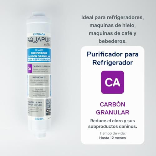 Medidas de filtro de agua 2 Imagen adicional