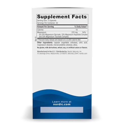 Vitamínicos, Imagen adicional