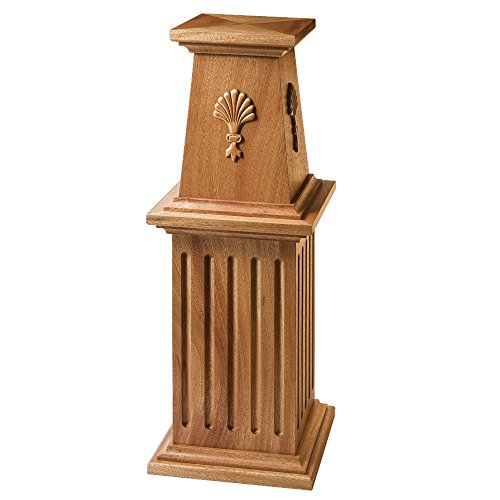 Rockler Router Fluting Jig