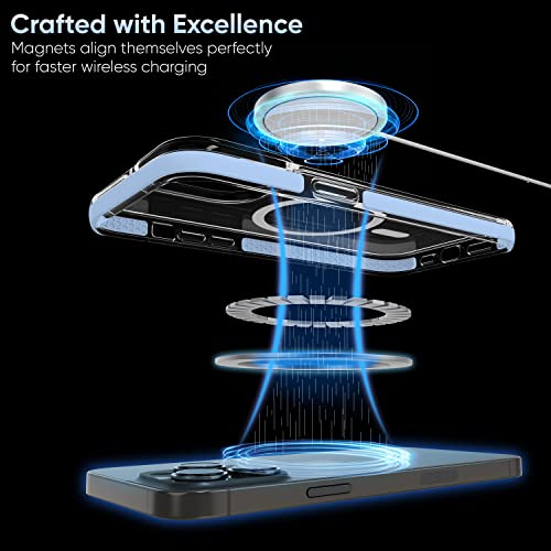 Image of Vaku Luxos TPU Guard Magpro For iPhone 14 Pro Case Cover,10 Feet Drop Protection,Shockproof,Scratch Resistant,Slim,Thin Compatible With Magsafe iPhone 14 Pro Back Cover-Sierra Blue
