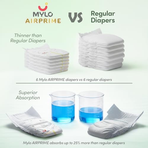 Image of Mylo Baby AirPrime Premium Diaper Pants Small (S) Size (4-8 kgs) (26 Count) Leak Proof | Ultra-Thin & Breathable | Up to 12 Hours Protection | No Rashes