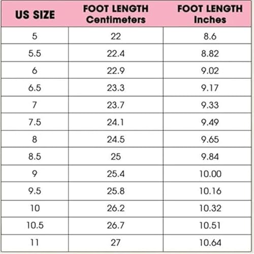 Women's Solid Color Summer Chunky Heel Sandals, Dressy Wedge Sandals for Women, Comfortable Arch Support Slides Women's Solid Color Sandal, Slip on Open Toe Square Toe Heeled Sandal(Black,8)2