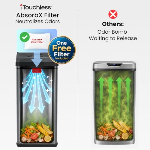 Image of iTouchless 13 Gal Sensor Kitchen Trash Can with Lid | Pet Lock Odor Filter