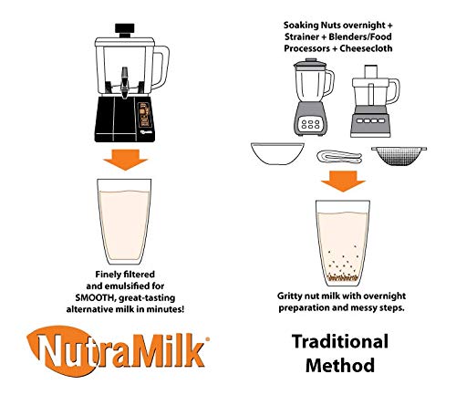 NutraMilk-Nut-Processor-Machine-Nut-Milk-Maker-Machine-and-Food-Processor-Makes-Non-Dairy-Vegan-Plant-Based-Alternative-Milk-Drinks-Shakes-Smoothies-and-Homemade-Peanut-Almond-and-Seed-Butters