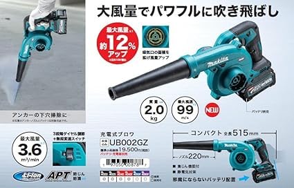 Amazon.co.jp: マキタ40Vmax用充電式ブロワ